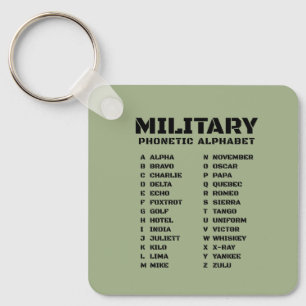 Chaveiro Alfabeto Fonético Militar Referência de A a Z em P