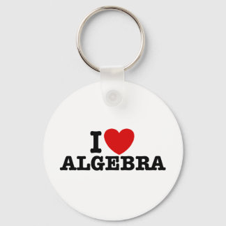 Chaveiro Álgebra