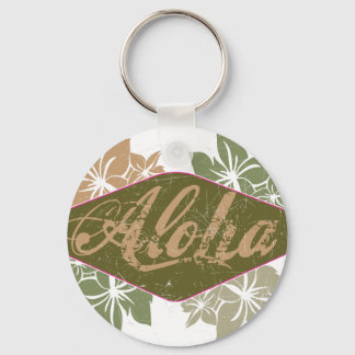 Chaveiro Aloha