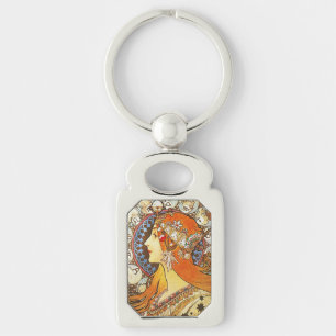 Chaveiro Alphonse Mucha La Plume Zodiac Art Nouveau Vintage
