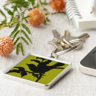 Chaveiro Alterar Cor de Fundo