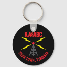 Amateur Radio Ham Operator Antenna and Call Sign