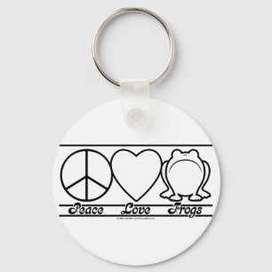 Chaveiro Amor e sapos da paz