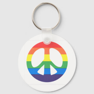 Chaveiro Amor pela paz