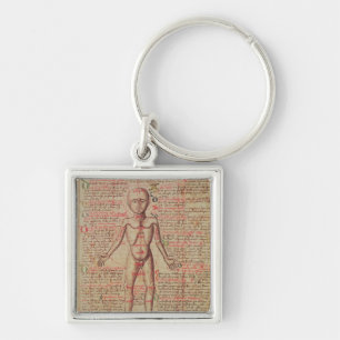Chaveiro Anatomia do corpo humano