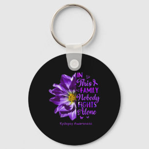 Chaveiro Anemone Epilepsy Awarumes Ninguém Luta
