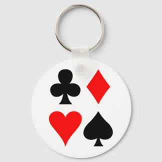 Chaveiro Anglo-americano_card_fatos