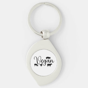 Chaveiro Animais do Vegan