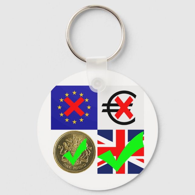 Chaveiro Anti EU & Euro, Pro UK & Pound Sterling (1) (Frente)