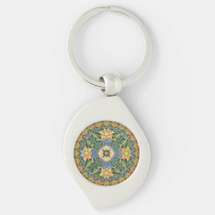 Chaveiro Antigo Padrão Chinês de Cloisonné: Jade Verde