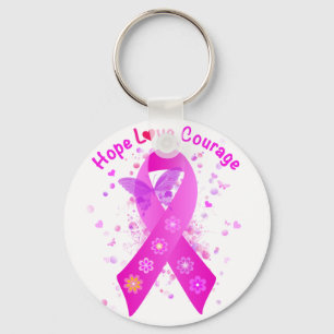 Chaveiro Apoio ao cancer de mama