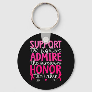 Chaveiro Apoio ao cancer de mama Admire Honra Breastcancer