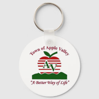 CHAVEIRO APPLE VALLEY CALIFÓRNIA