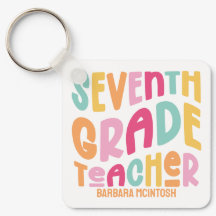 Apreciação Colorida de Professores do 7º ano