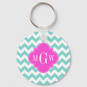 Chaveiro Aqua White Chevron Quatrefoil Rosa Quente 3 Monogr