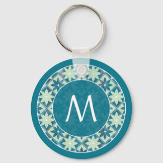 Chaveiro Aquamarine Monogramas Azulejo