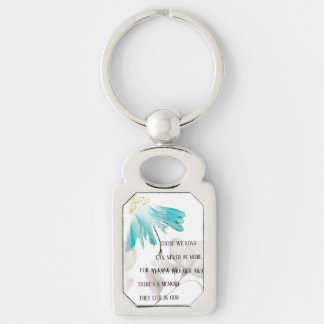 Chaveiro Aqueles Que Amamos