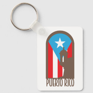 Chaveiro Arco da Guarita do Morro de Porto Rico