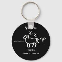 Aries Personalized