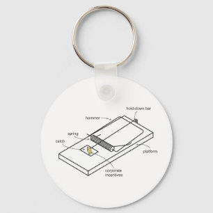 Chaveiro armadilha do rato