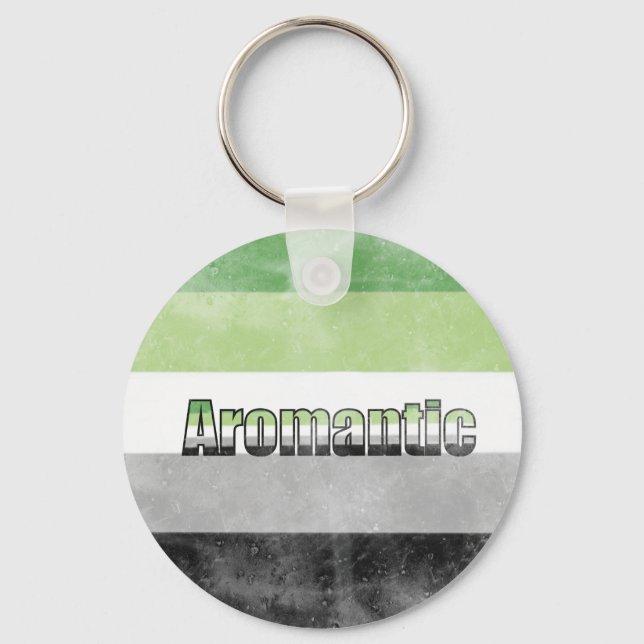 Chaveiro Aromantic pride flag key ring (Frente)