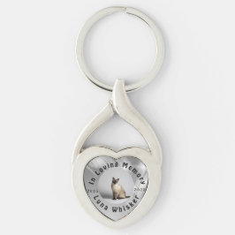Chaveiro Arte Personalizada de Tributo à Perda de Animal de