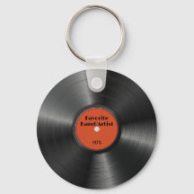 Artista de Banda Favorita Personalizada do Registr
