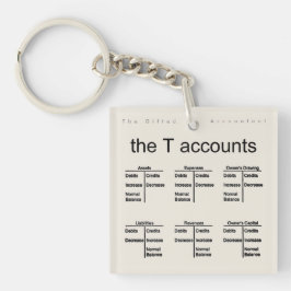 Chaveiro "As contas de T "