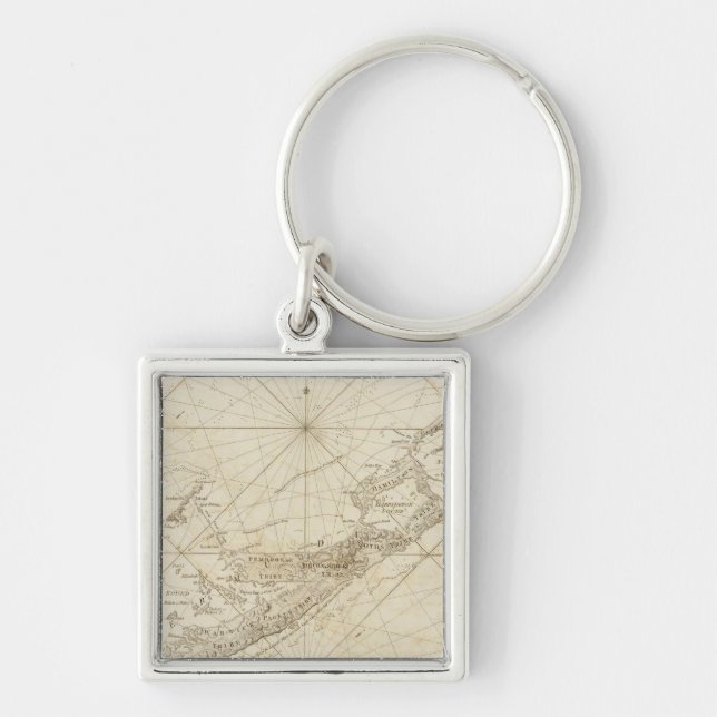 Chaveiro As Ilhas Bermudas ou Summer (Frente)