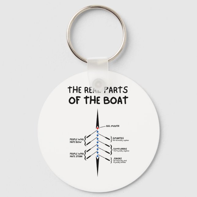 Chaveiro As partes reais do barco (Frente)