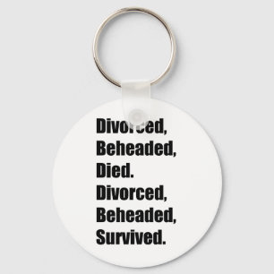 Chaveiro As seis esposas de Henrique VIII