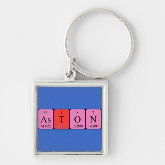 Chaveiro Aston periódico keyring de nome de mesa (Frente)