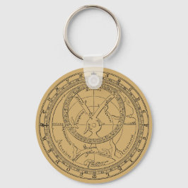 Chaveiro Astrolabe de Chaucer cerca de 1900