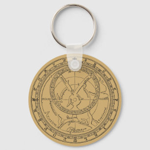 Chaveiro Astrolabe de Chaucer cerca de 1900