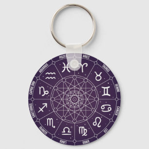 Chaveiro Astrologia moderna Roda Zodiac presente