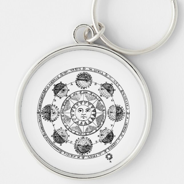 Chaveiro Astrologia Vintage Roda Zodiac (Frente)