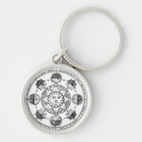 Astronomia Vintage Roda Zodiac
