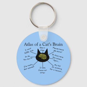 Chaveiro Atlas Of a Cat's Brain