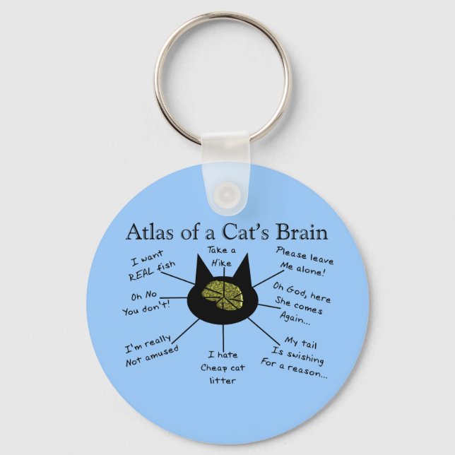 Chaveiro Atlas Of a Cat's Brain (Frente)