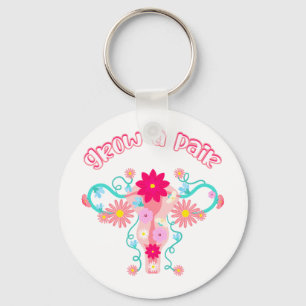 Chaveiro Aumente um par - Feministas Responsáveis pelos Dir