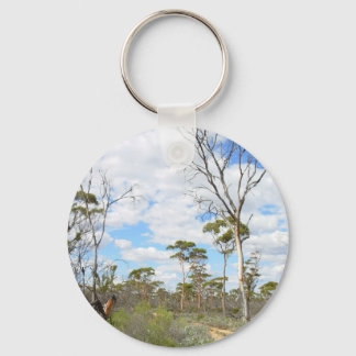 Chaveiro Australianos de Saída