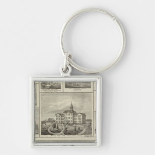 Chaveiro Avoca Penn College, edifícios Oskaloosa em Dexter