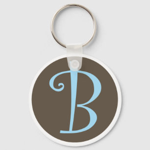 Chaveiro B Keychain.ai