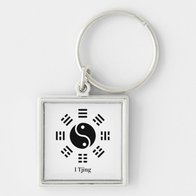 Chaveiro Ba Gua, oito trigramas, yin yang personalizável (Frente)