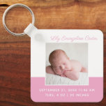 Chaveiro Baby Girl Foto Rosa Foto Elegante Stats de Nascime<br><div class="desc">Bem-vindo, bebê. Um presente de chaveiro de anúncio de nascimento de uma menina clássica, em cor-de-rosa bonito, com uma bela tipografia cursiva sobre a sua doce fotografia de recém-nascido. Personalize a corrente principal presente com sua foto favorita da sua nova criança para dar a novos avós ou pais.</div>
