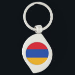 Chaveiro Bandeira da Armênia<br><div class="desc">Bandeira da Armênia</div>