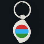 Chaveiro Bandeira da Carélia<br><div class="desc">Bandeira Patriótica da República da Carélia.</div>