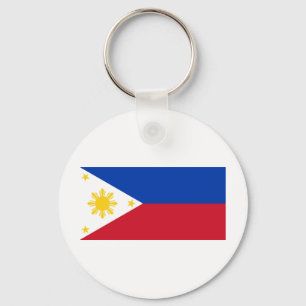 Chaveiro Bandeira das Filipinas