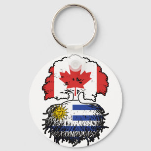 Chaveiro Bandeira das Raízes das Árvores do Canadá Uruguai 