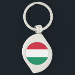 Chaveiro Bandeira de Hungria<br><div class="desc">Procurare o "wowsmiley" por mais produtos como este.</div>